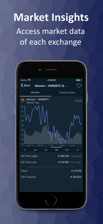 Image 2 for Virtus | Crypto Portfolio