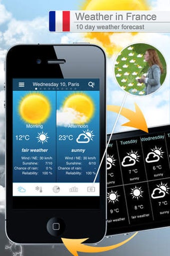 Image 0 for Weather for France