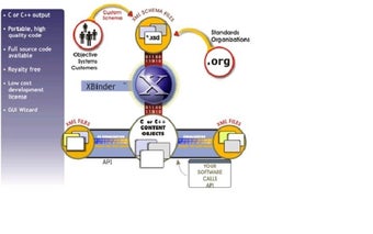 Image 0 for XBinder