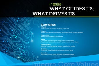 Image 0 for IBIS - Integra BI System
