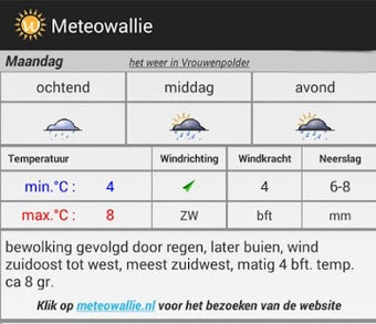 Image 1 for Meteowallie