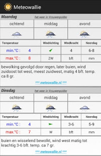 Image 0 for Meteowallie