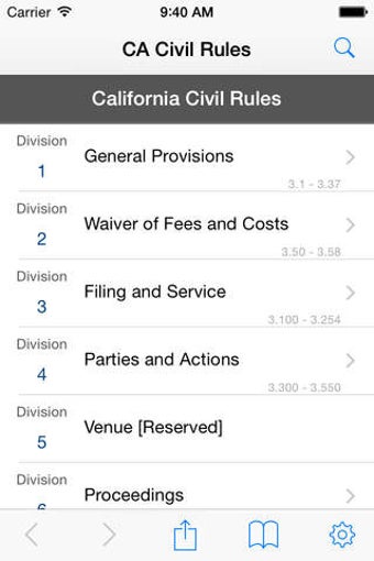 Image 0 for California Civil Rules (L…