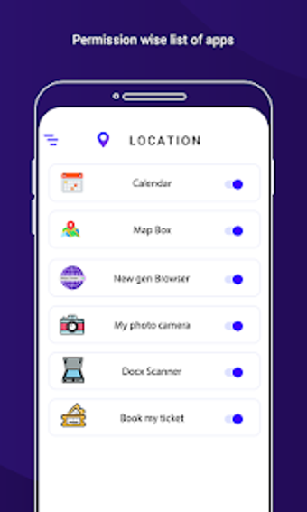 Image 0 for Permission Manager For An…