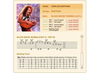 Imagen 0 para Guitar Leads Volume 1