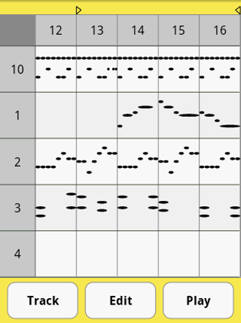 Image 1 for Budgerigar Trial