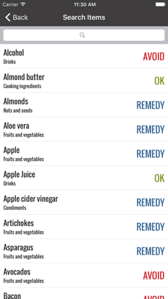 Imagen 2 para Acid Reflux Diet Helper