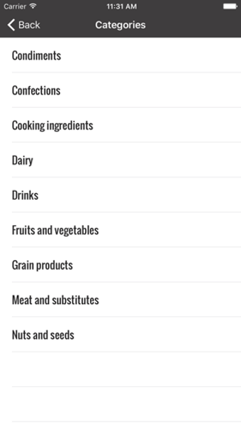 Imagen 1 para Acid Reflux Diet Helper
