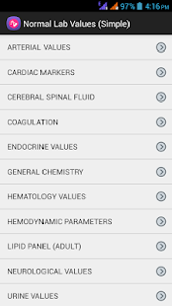 Imagen 1 para Normal Lab Values Referen…