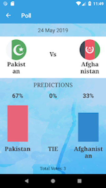 Imagen 2 para International Cricket Cal…