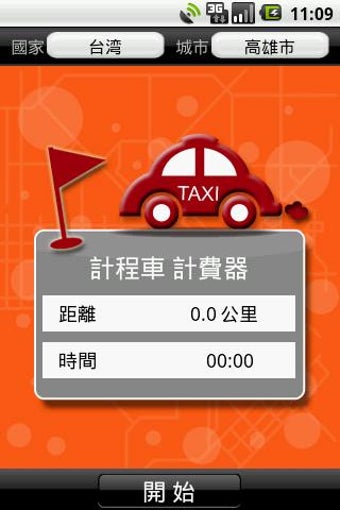 Image 3 for Taxi meter