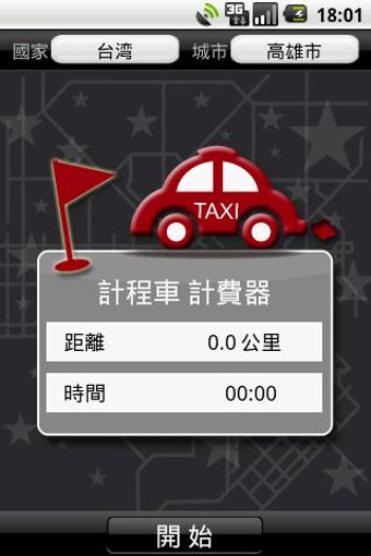 Image 1 for Taxi meter