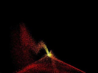 Image 1 for Maelstrom