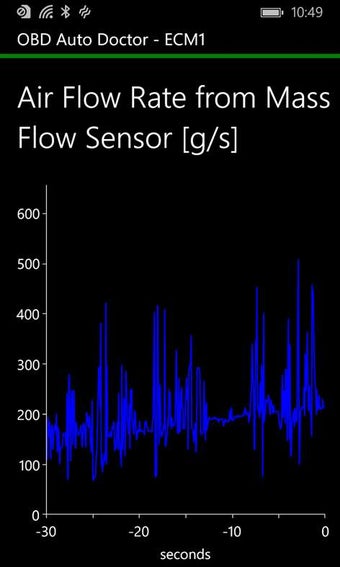 Image 2 for OBD Auto Doctor for Windo…