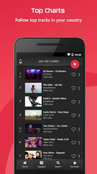 Image 1 for Free Music : YouTube Stre…