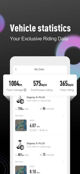 Imagen 3 para Segway-Ninebot