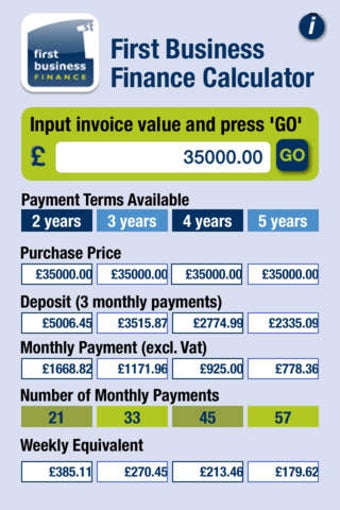 Image 0 for First Business Finance Ca…