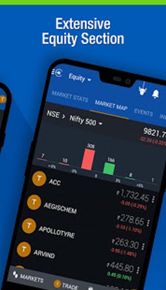 Imagen 2 para LiveTrading,Stock Chart,B…