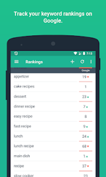 Image 3 for SEO SERP mojo - Rank Trac…