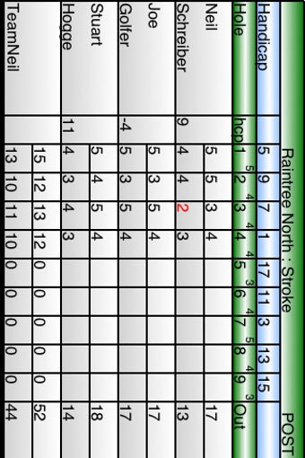 Image 1 for ScoreLynx
