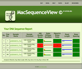 Image 0 for Mac Sequence View