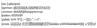 Image 0 for Euphorigenic