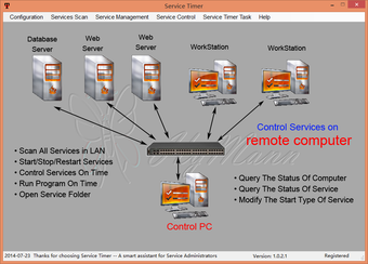 Image 0 for Service Timer