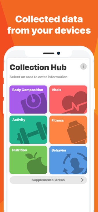 Image 3 for HealthSnap