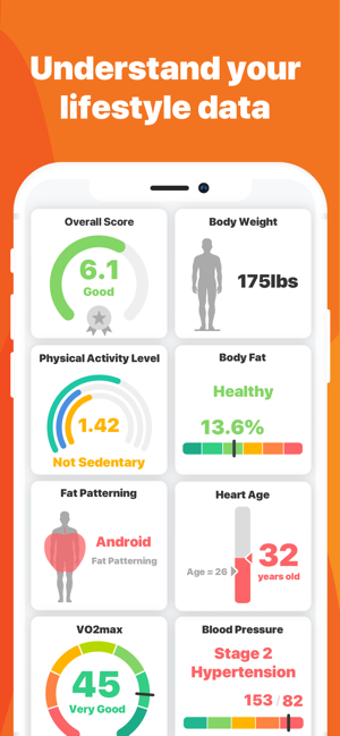Imagen 3 para HealthSnap