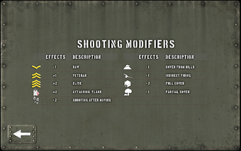 Imagen 1 para Tank Battle: Pacific