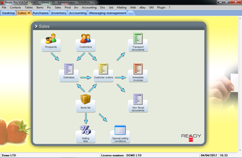 Image 3 for Ready Pro