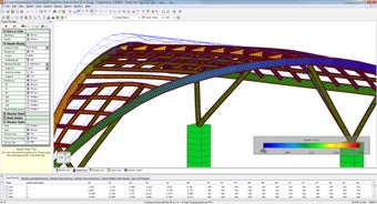 Image 0 for VisualAnalysis