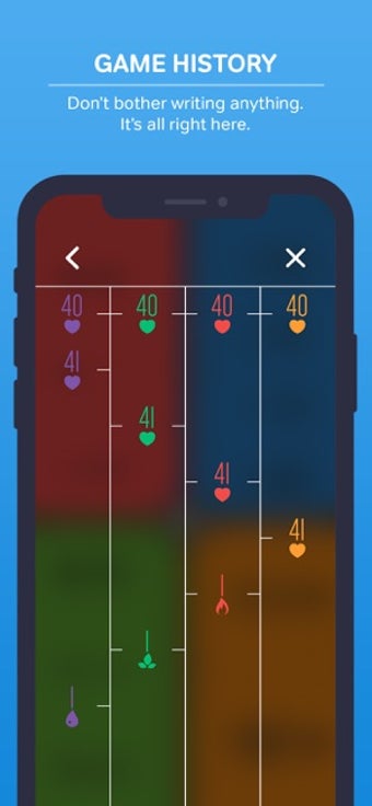Image 1 for Carbon - MTG Utility