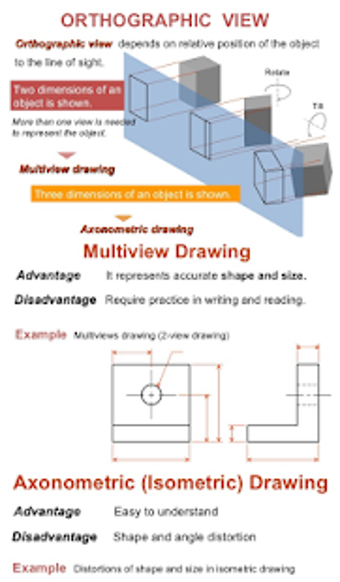Image 1 for Learn Engineering Drawing