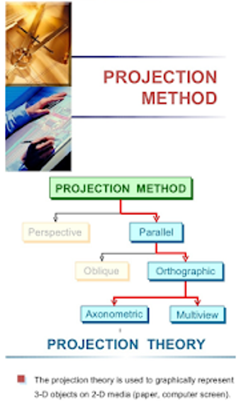 Image 2 for Learn Engineering Drawing