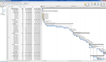 Image 0 for RationalPlan Multi Projec…