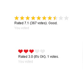 Imagen 0 para Rating System with JavaSc…
