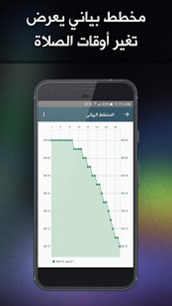 Image 1 for AlAwail Prayer Times - As…