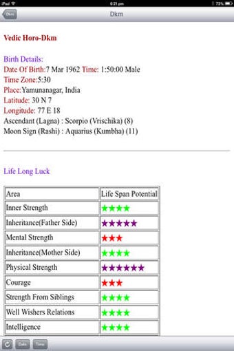 Image 0 for Vedic Horo