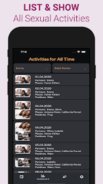 Image 2 for Pro Intimassy+ Sex Tracke…