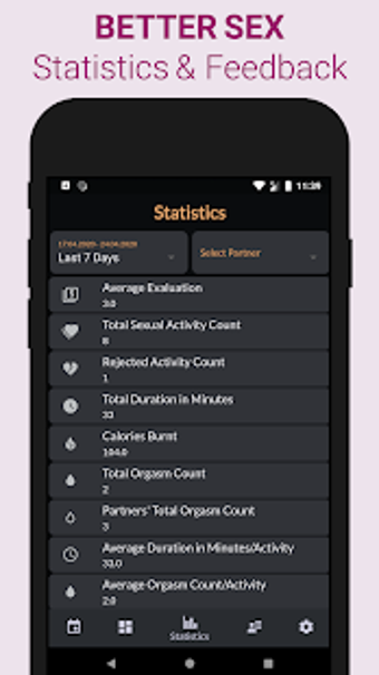 Image 3 for Pro Intimassy+ Sex Tracke…