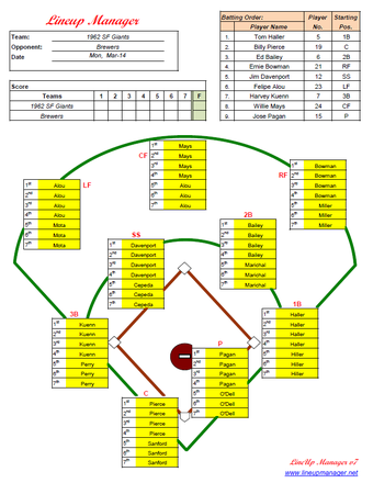 Image 0 for LineUp Manager