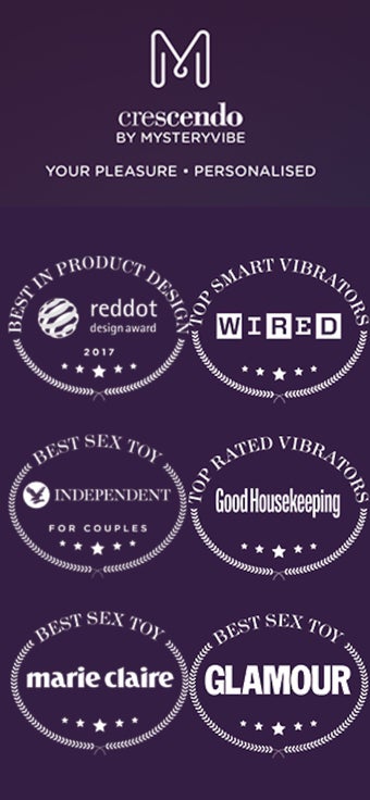 Image 1 for MysteryVibe