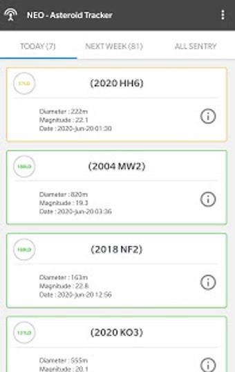 Imagen 1 para NEO - Asteroid Tracker