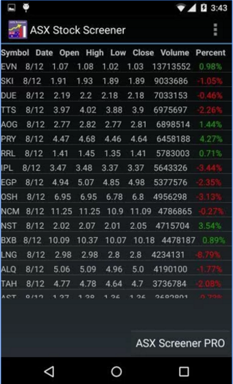 Image 1 for ASX Stock Screener