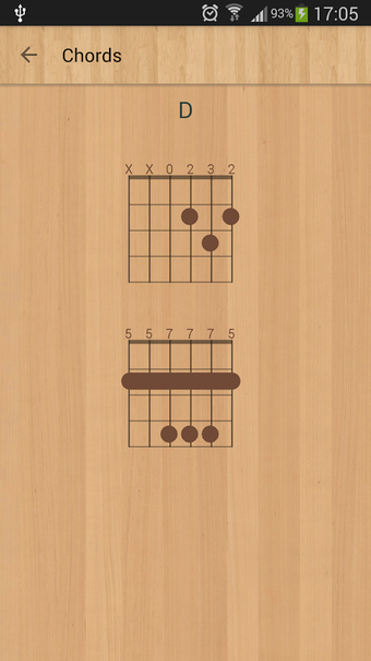 Imagen 3 para Guitar Songs