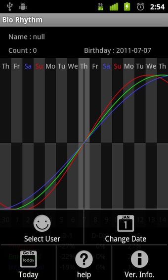 Imagen 2 para Bio Rhythm(Free)