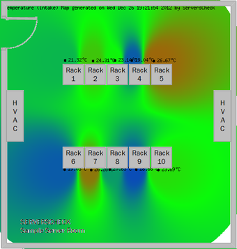 Imagen 2 para ServersCheck Monitoring S…