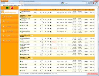 Imagen 1 para ServersCheck Monitoring S…