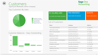 Imagen 3 para Sage One Accounting for W…